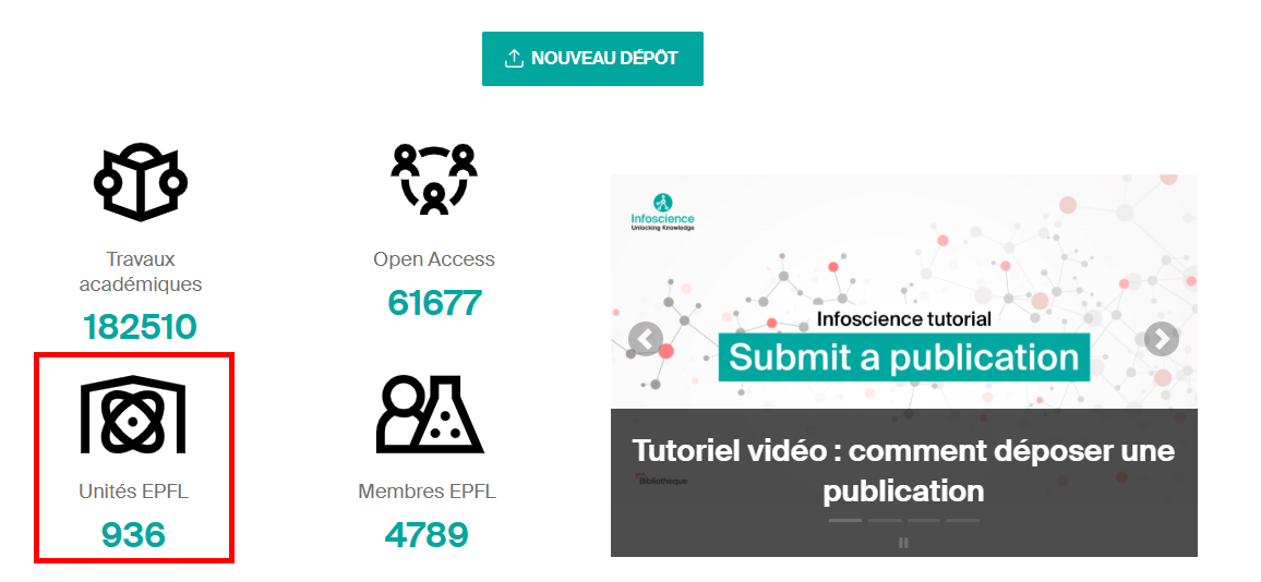Icône Unités EPFL depuis la page d'accueil