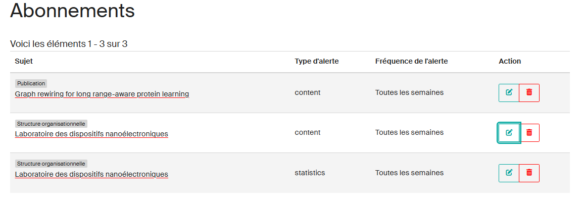 Page de gestion des abonnements
