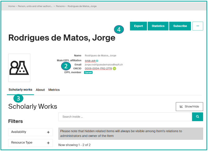 Profil public — onglets (3) et actions (4)