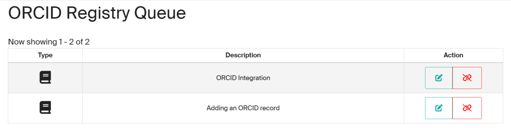 File d'attente du registre ORCID
