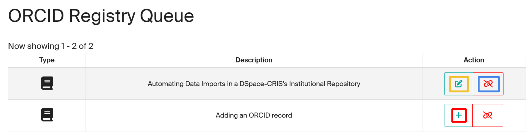 Actions de la file d'attente — Ajouter (rouge), Ignorer (bleu), Mettre à jour (jaune)