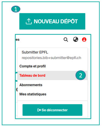 Icône Nouveau dépôt (1) et accès au tableau de bord (2)