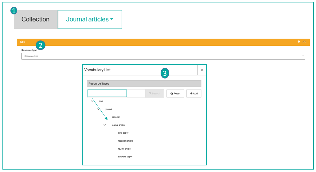 Sélection de la collection et du type de document (1)(2)(3)